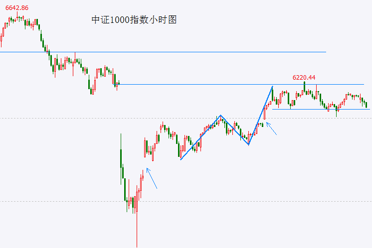 轻松找到mt4交易平台官网网址，这些技巧让你交易更高效！