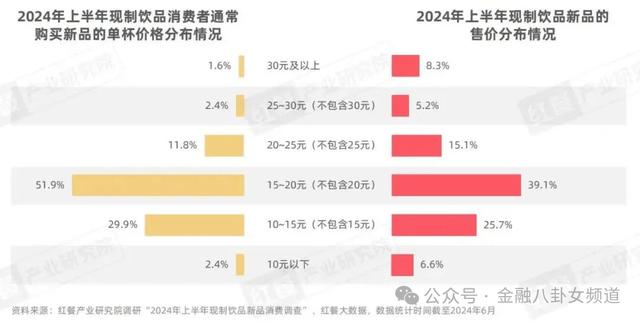 正准备理财的你，必须了解ea智慧交易的秘密！