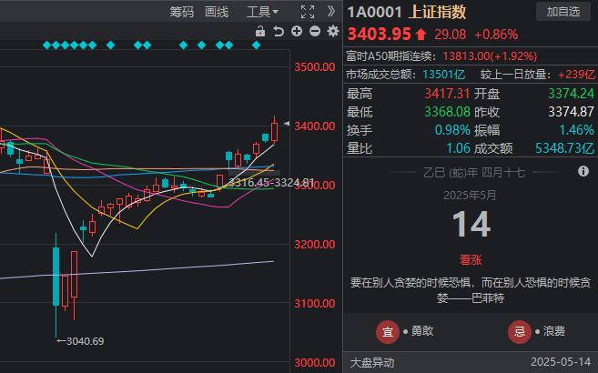 想知道富拓外汇官网中文是什么？掌握这几点，轻松获取理财新机遇！