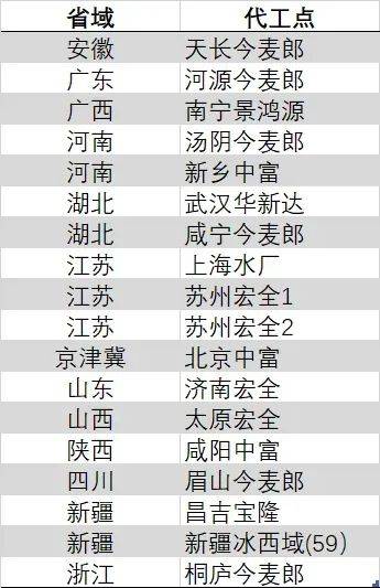 网络中国节·端午丨诗句里的端午，你AI了吗