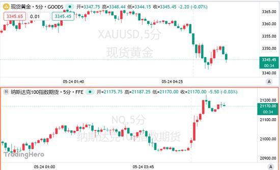 【拔节生长看雄安】雄忻高铁：全国首例10米大节段智慧造桥机投用
