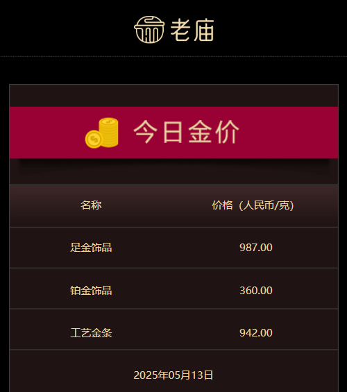 掌握这个mt4原油交易软件的技巧，95%的人都在错过！